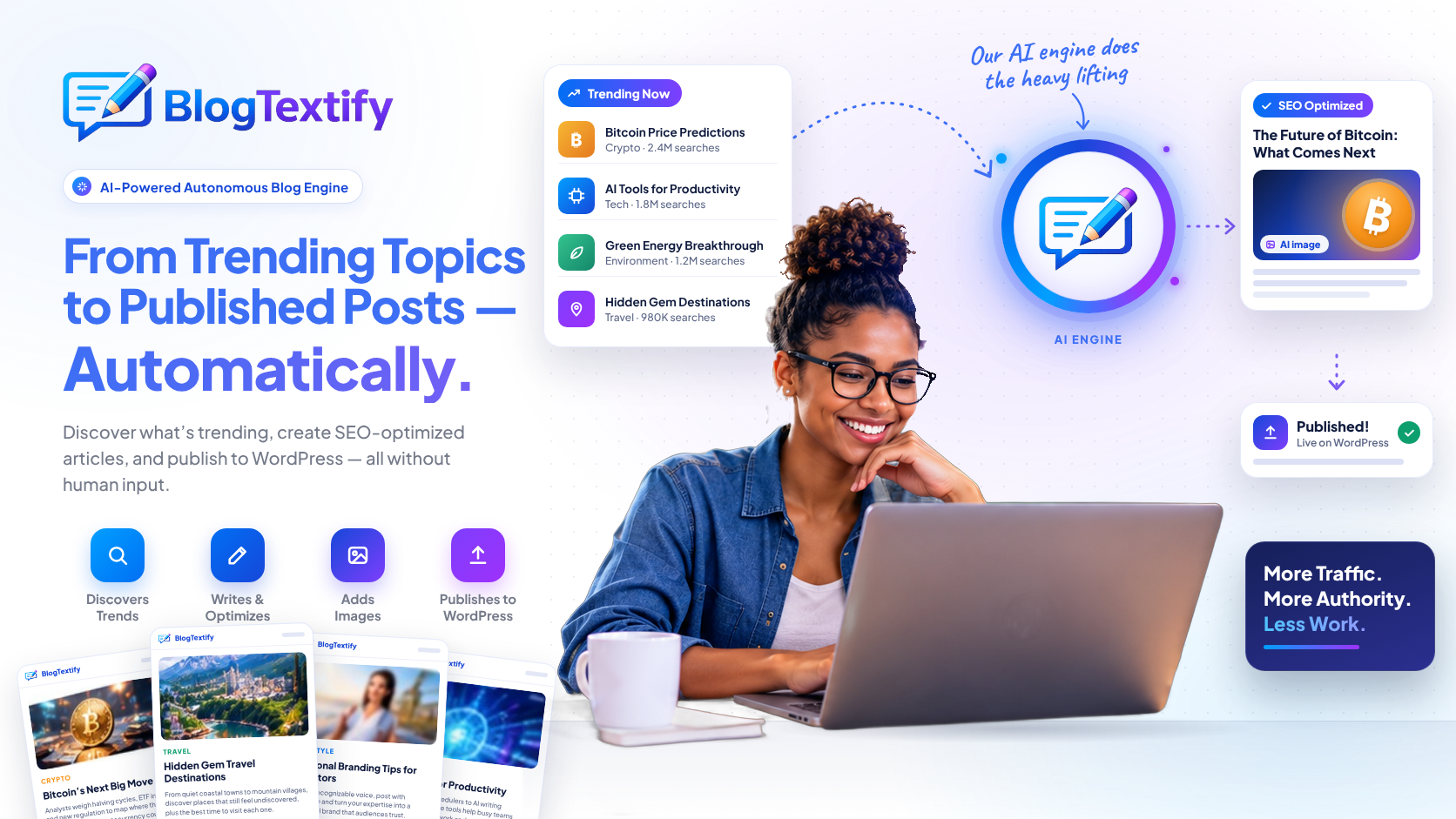 BlogTextify AI engine turning trending topics into SEO-optimized WordPress posts with AI images